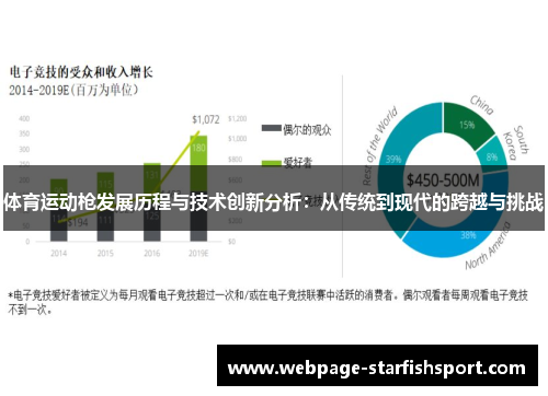 体育运动枪发展历程与技术创新分析：从传统到现代的跨越与挑战
