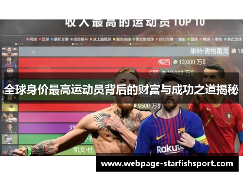 全球身价最高运动员背后的财富与成功之道揭秘